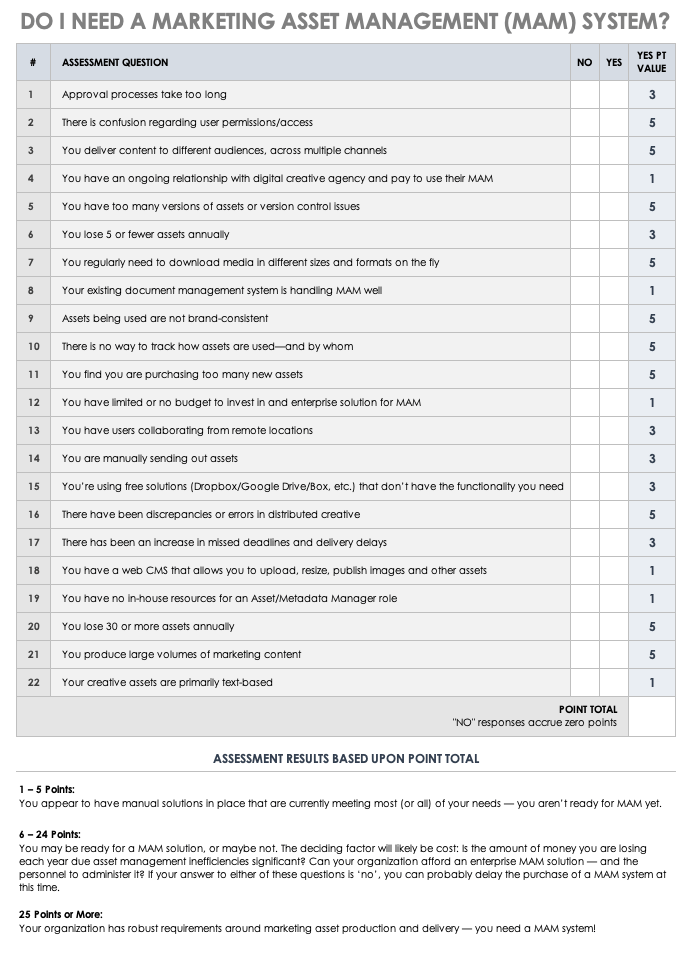 Marketing Asset Management Do I Need a MAM System Worksheet