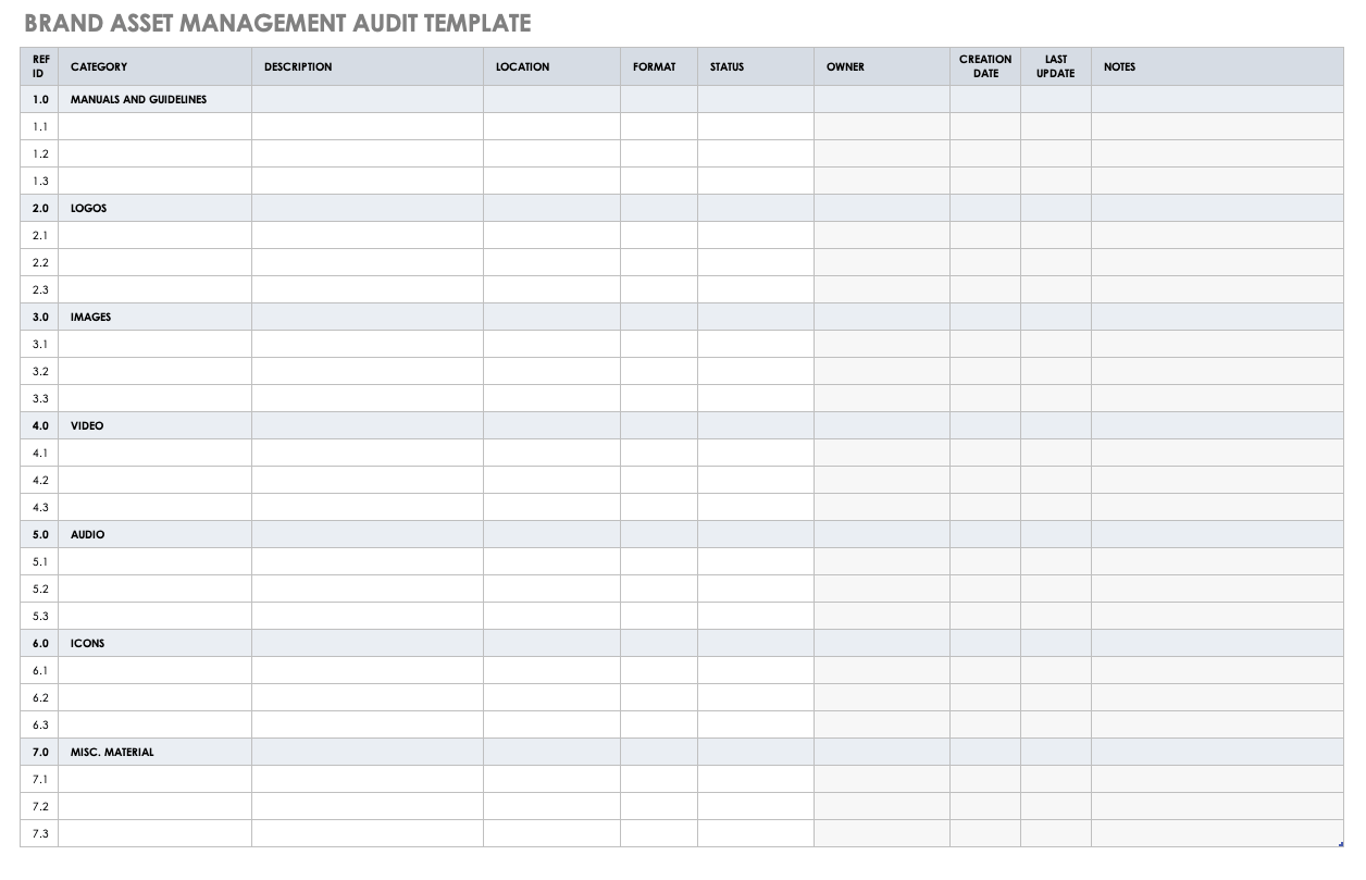 Brand Asset Management Audit Template