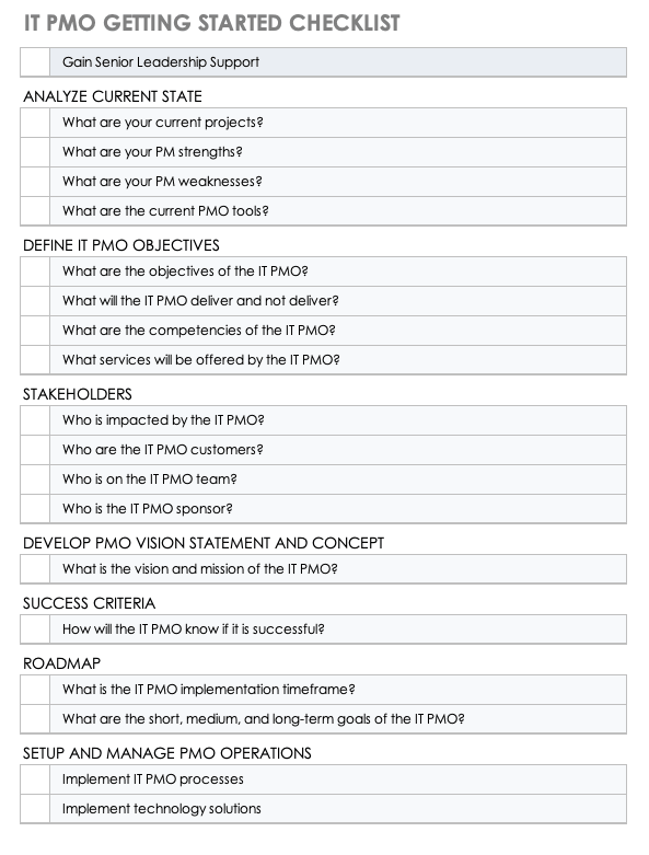 IT PMO Getting Started Checklist