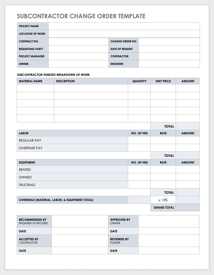 Subcontractor Change Order Template