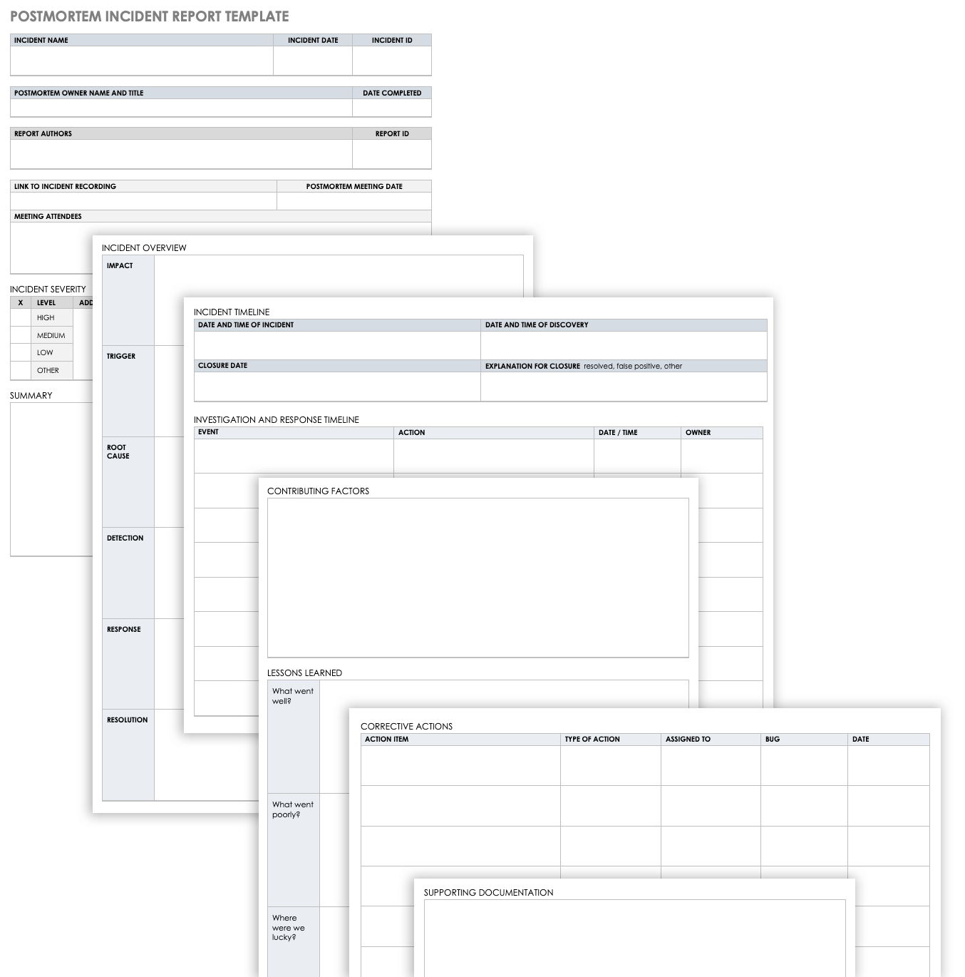 Postmortem Incident Report Template