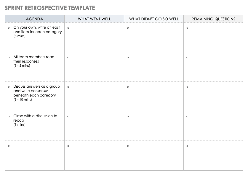 Sprint Retrospective Template