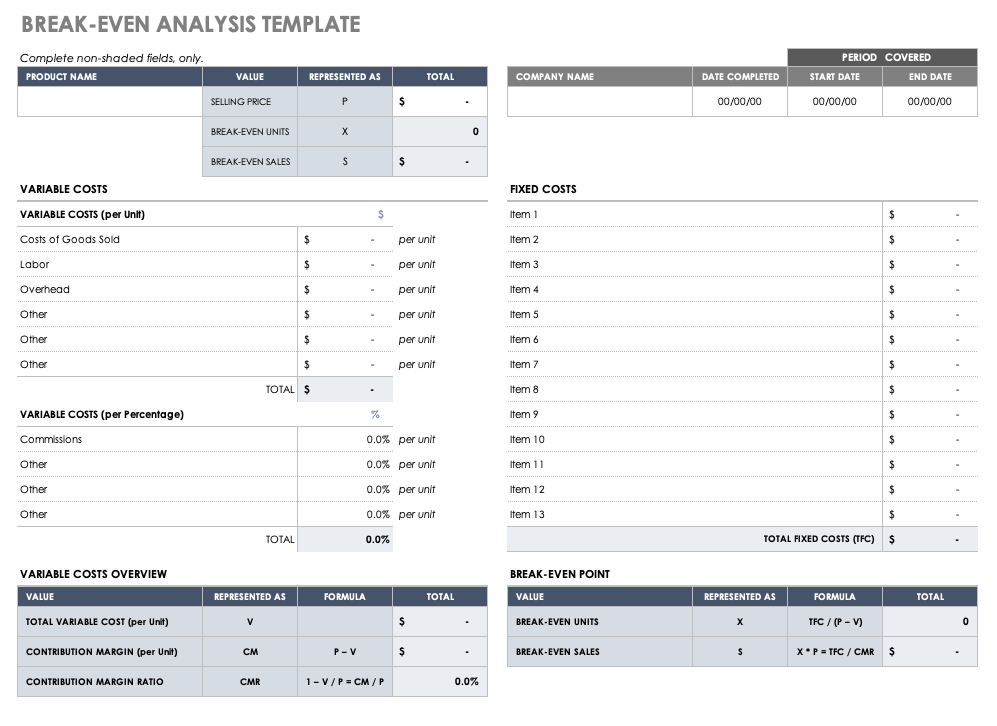 Break Even Analysis