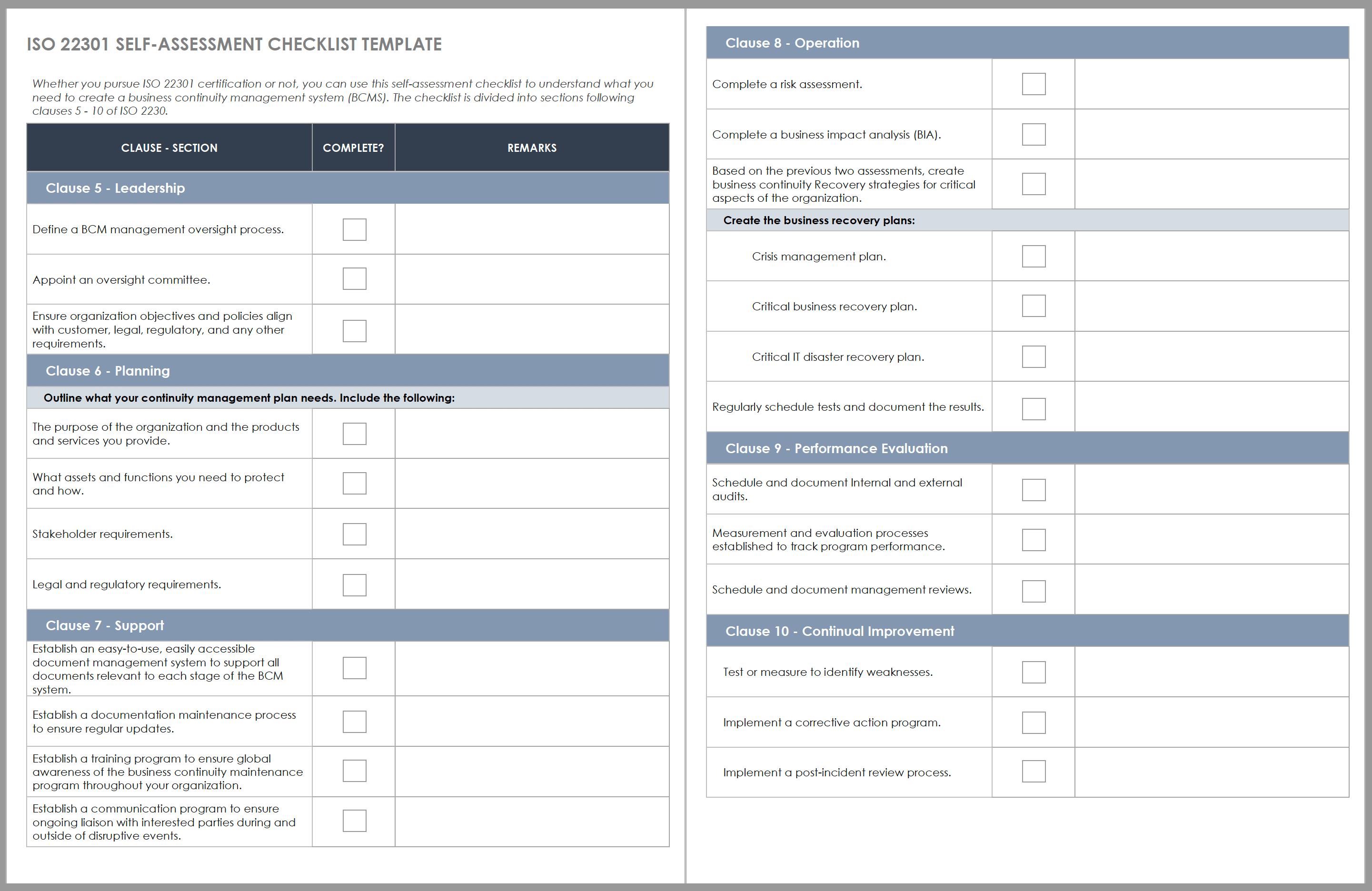 ISO 22301 Self-Assessment Checklist Template