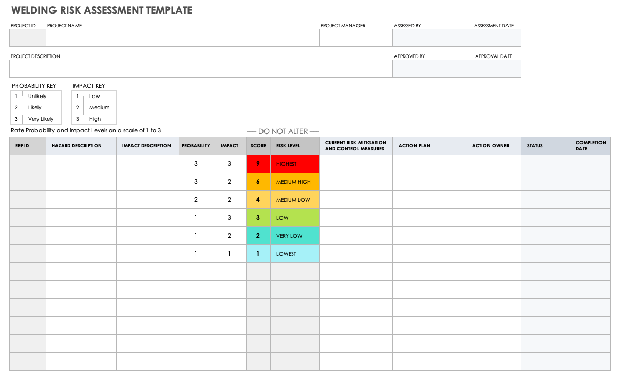 Welding Risk Assessment Template