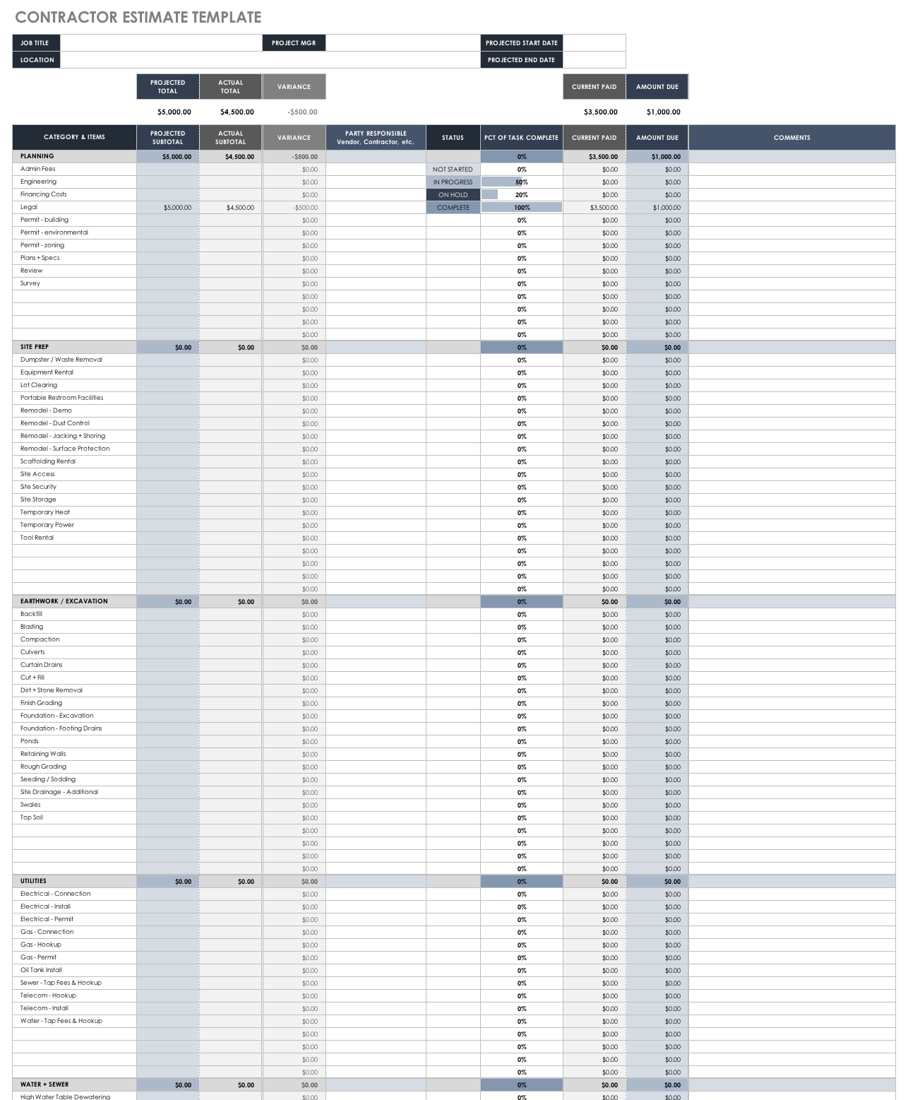 Contractor Estimate Template