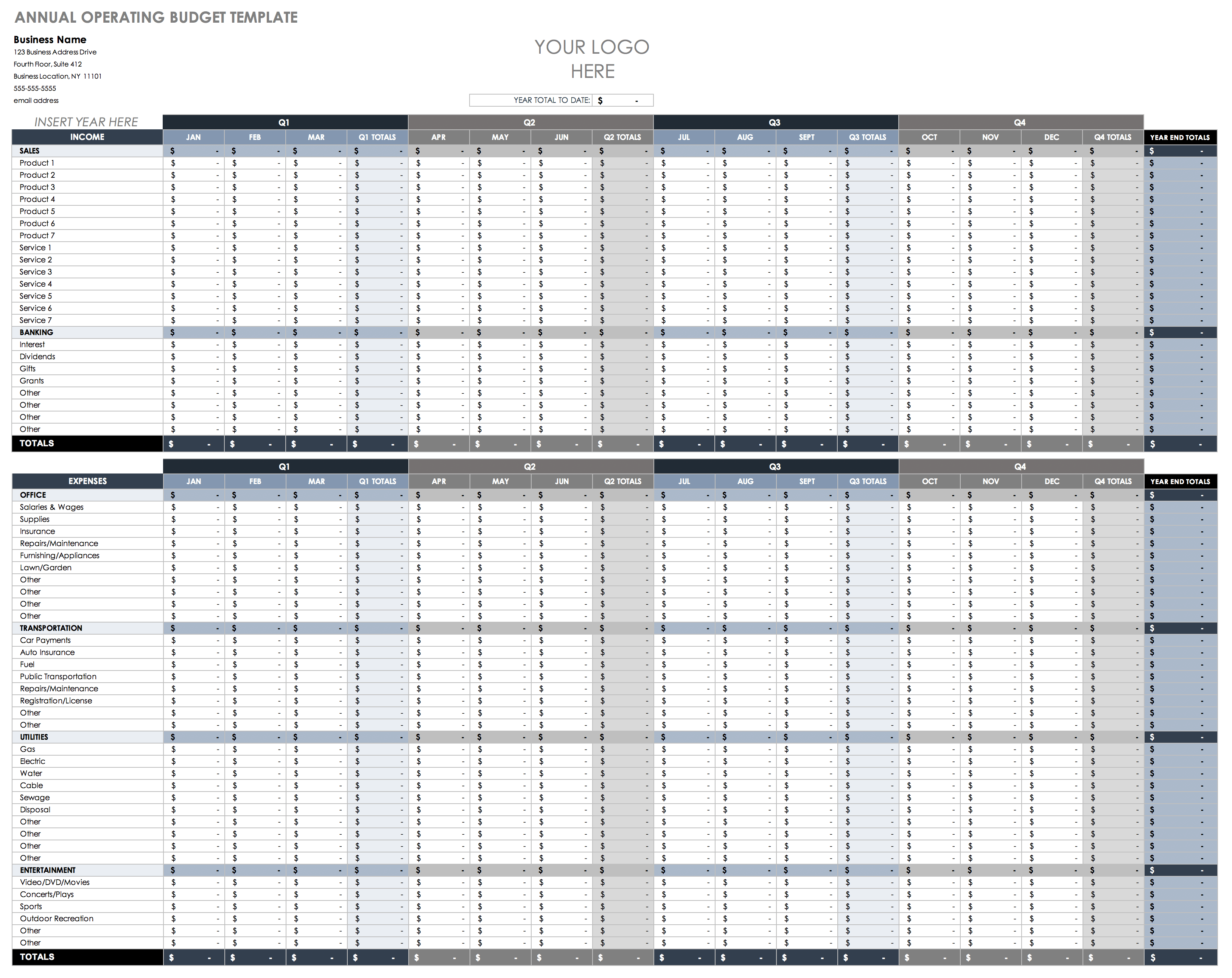 Annual Operating Budget Template