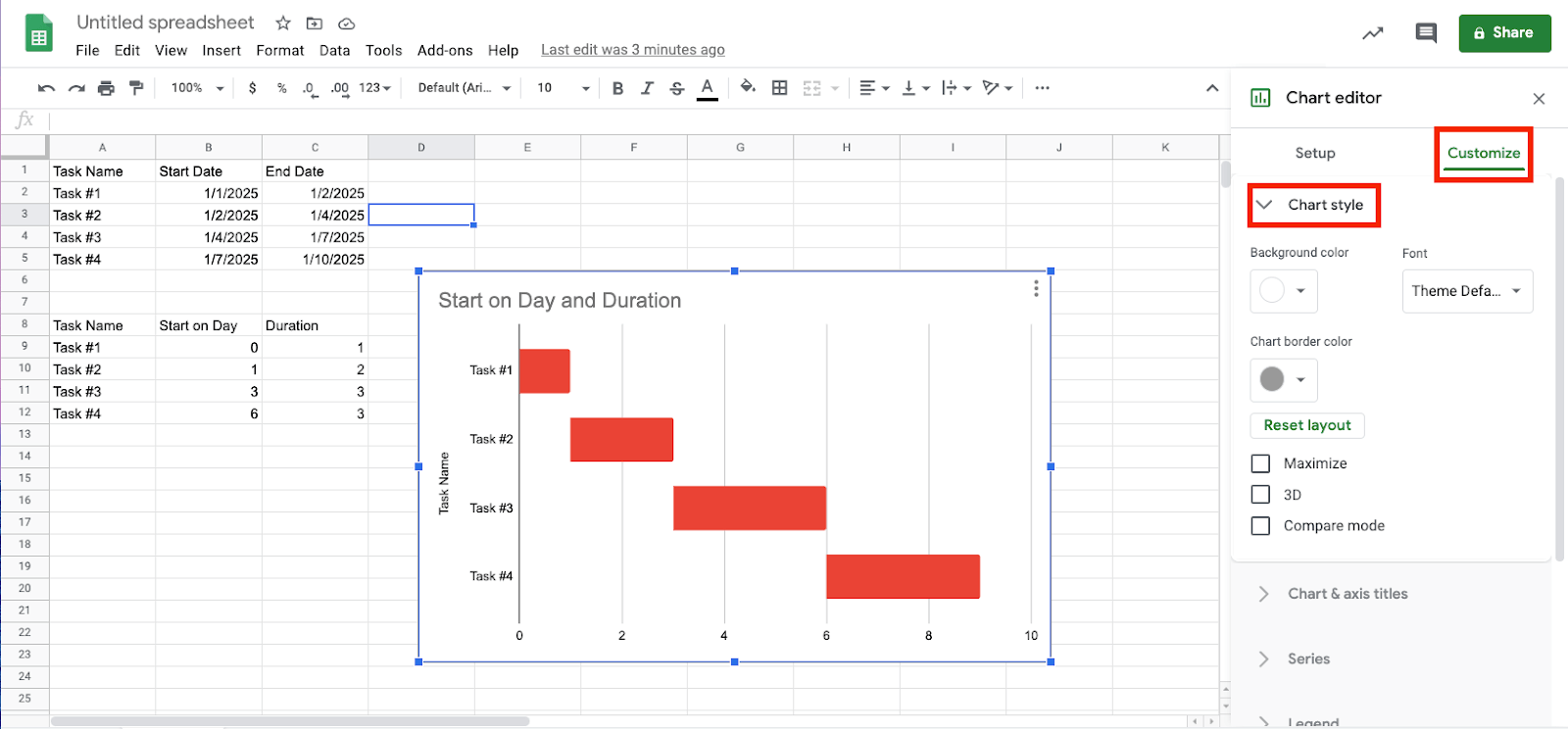 Customize Chart