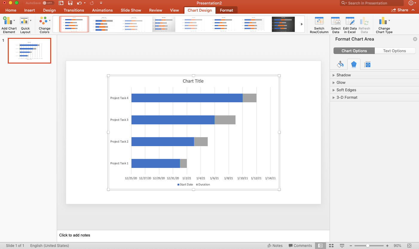 Incomplete Gantt Chart