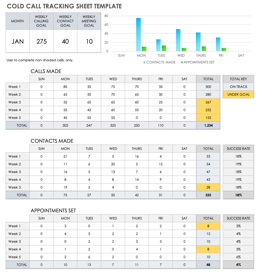 Cold Case Tracking Sheet Template