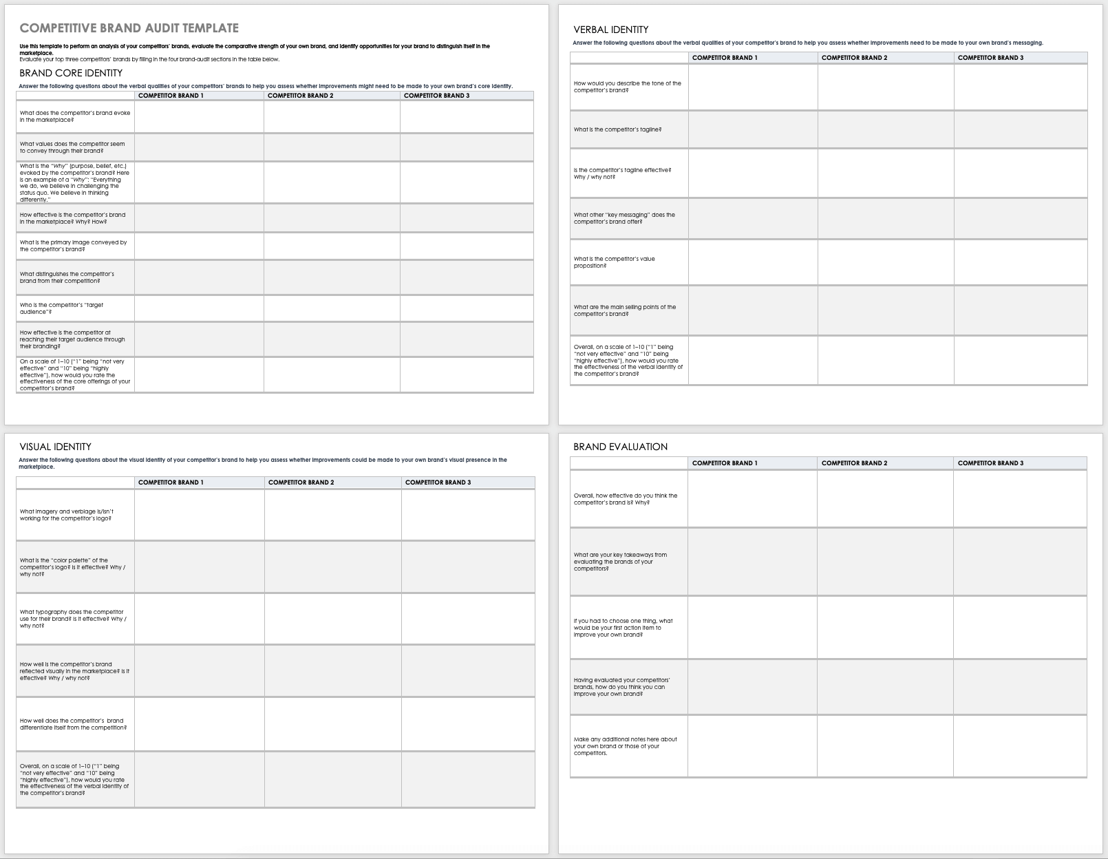 Competitive brand Audit Template