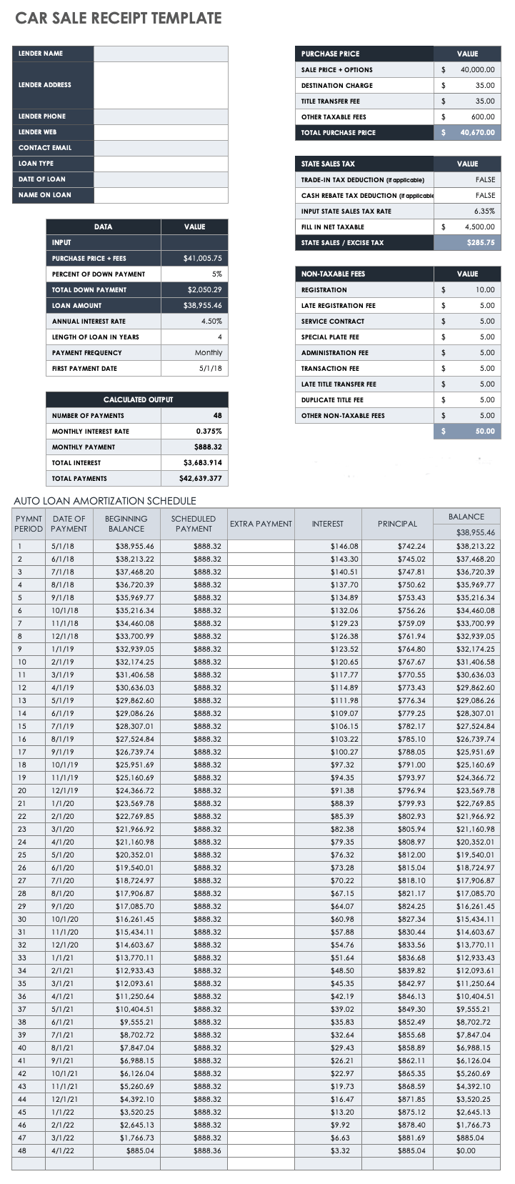 Car Sale Receipt Template