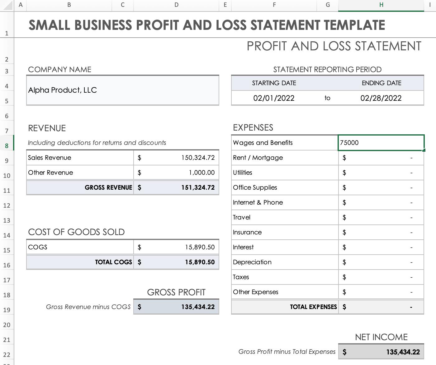 Wages and Benefits Expense Cell