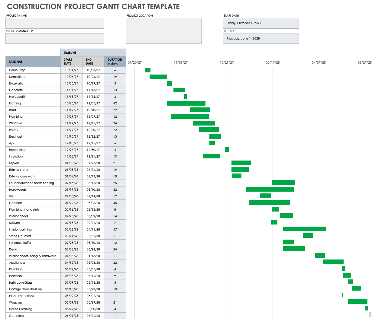 Construction Project Gantt Chart Template