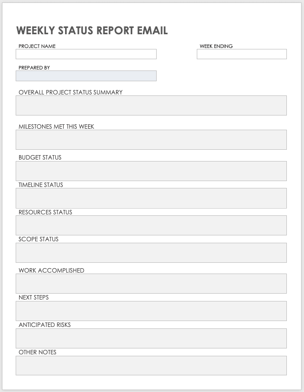 Weekly Status Report Email Template