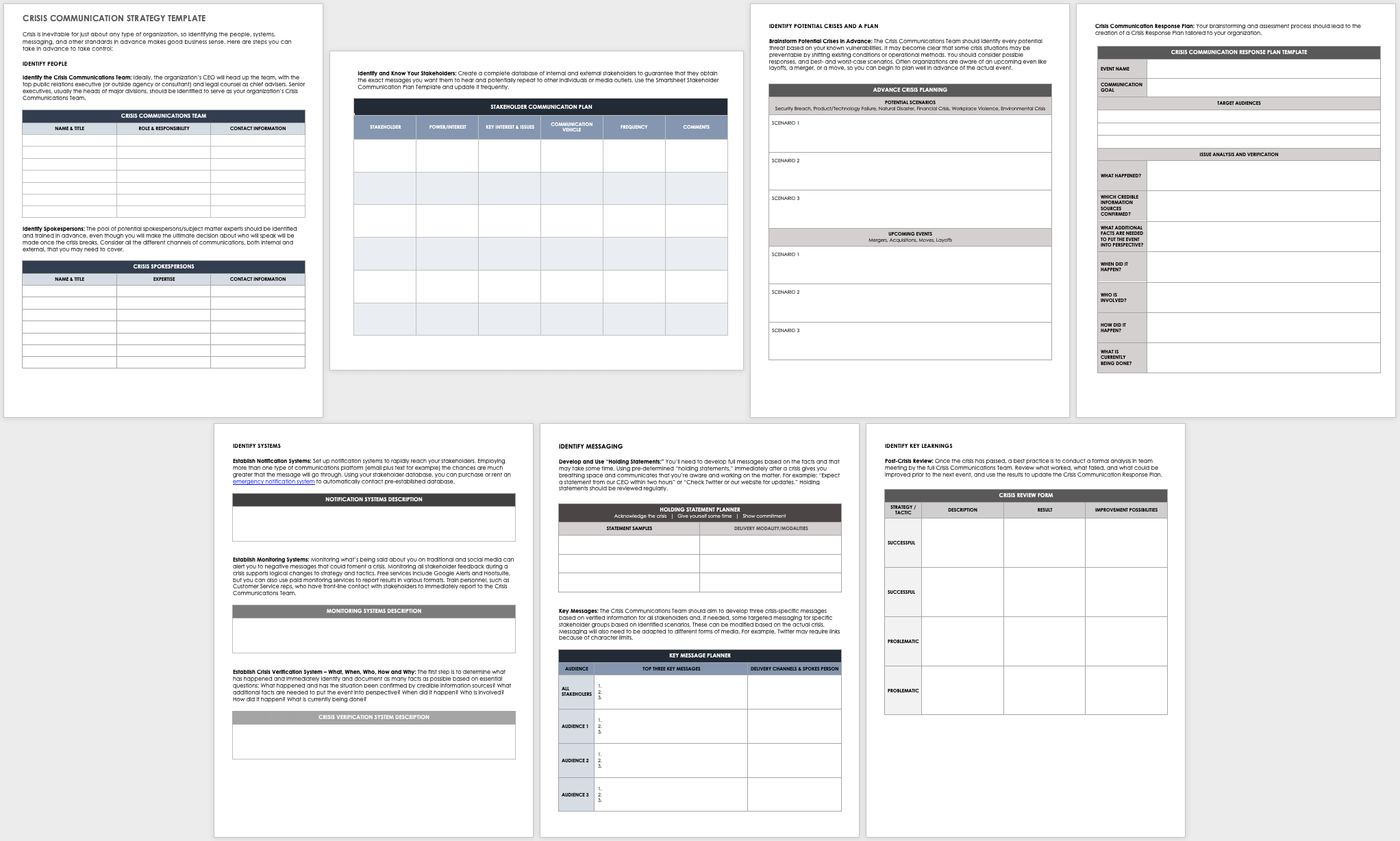 Crisis Communication Strategy Template