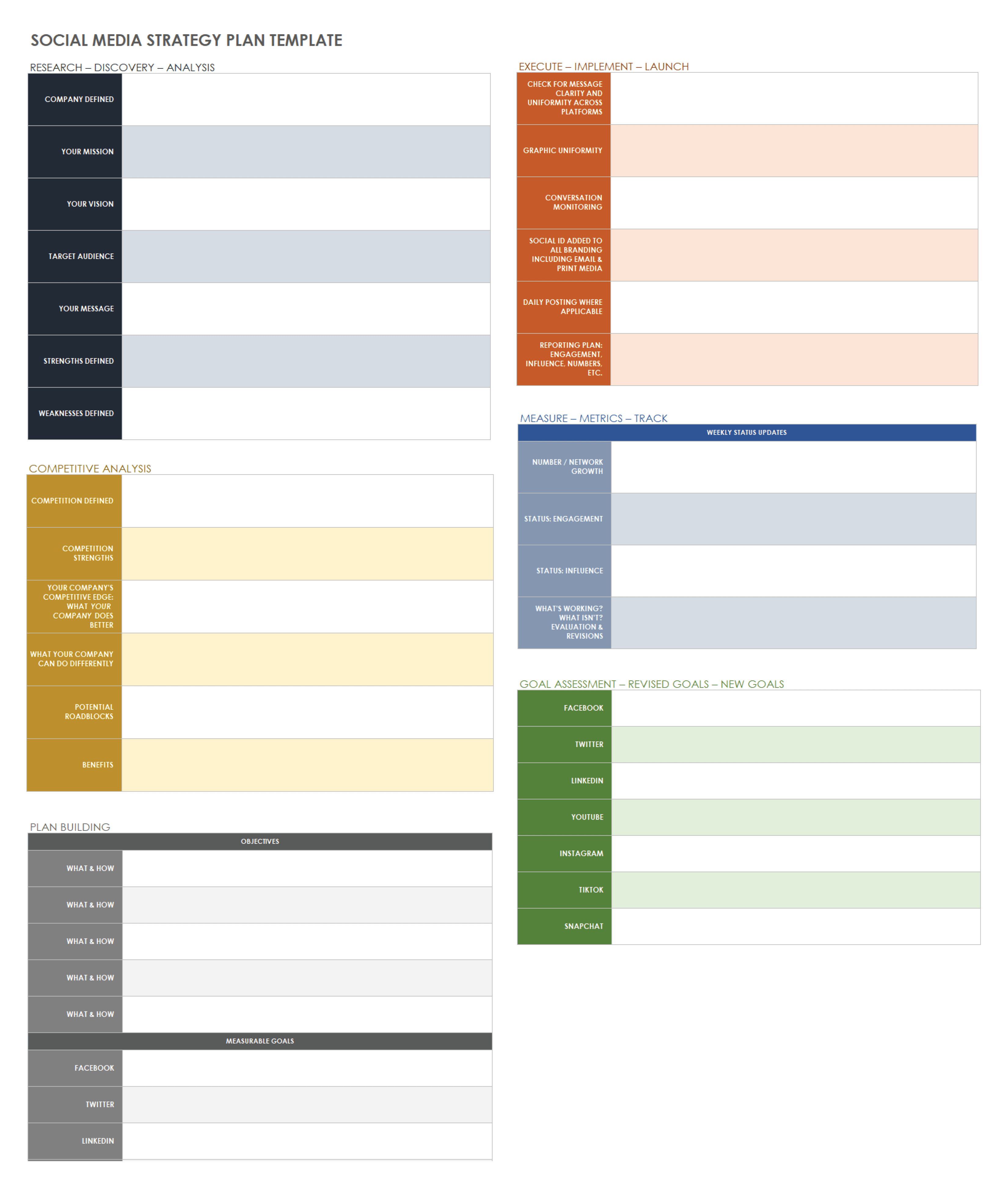 Social Media Strategy Plan Template