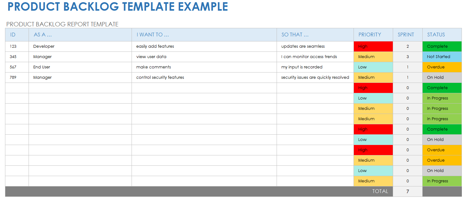 Product Backlog Template Example