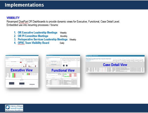 HMNH dashboard