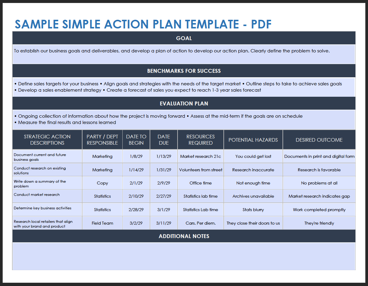 Sample Simple Action Plan Template PDF