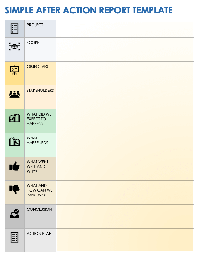 Simple After Action Report Template