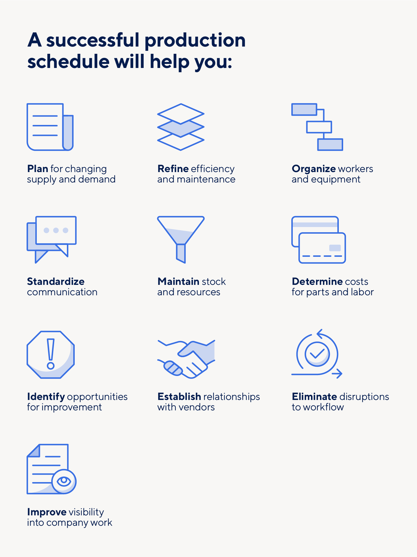 Successful production schedules will plan, refine, organize, and standardize projects.