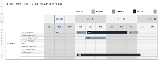 Agile Roadmap adjust date cells