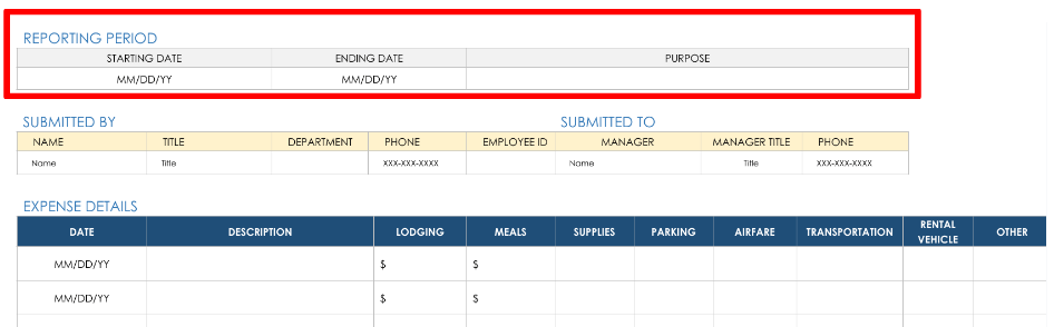 expense reporting period details