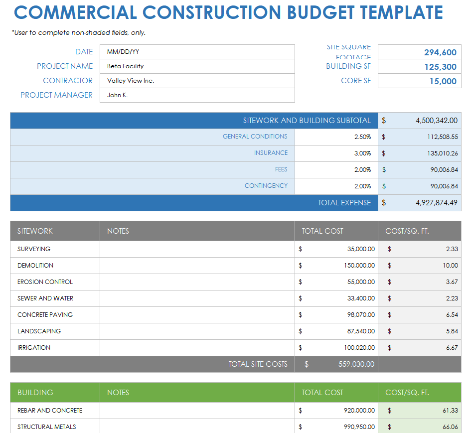 Commercial Construction Budget Template