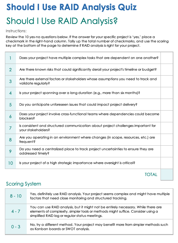 Should I Use RAID Analysis Quiz