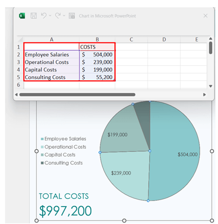 cost benefit analysis template cost values