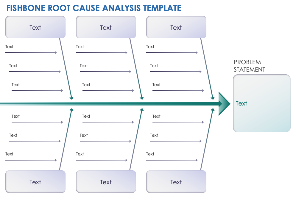 Fishbone Root Cause Analysis Template