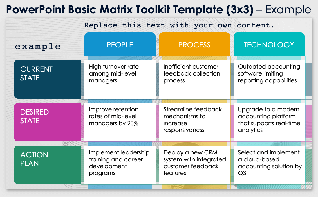 PowerPoint Basic Matrix Toolkit Template 3x3 Example