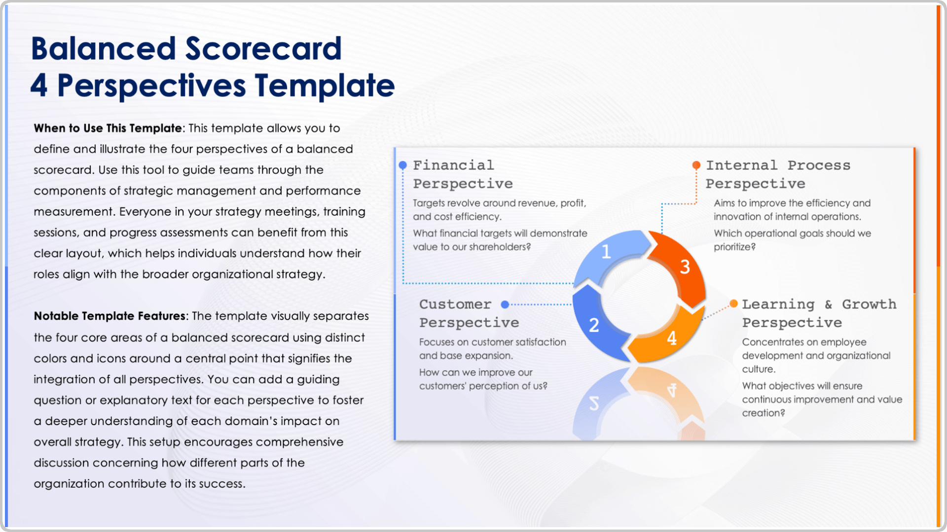 Balanced Scorecard 4 Perspectives Template