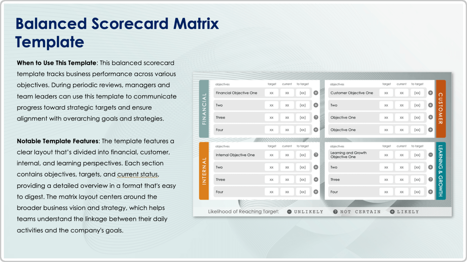 Balanced Scorecard Matrix Template