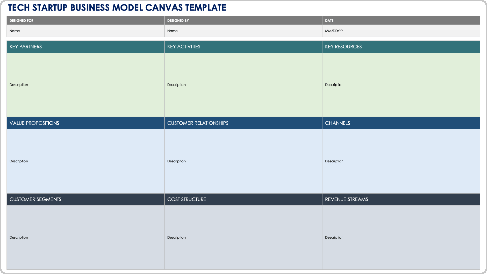 Tech Startup Business Model Canvas Template