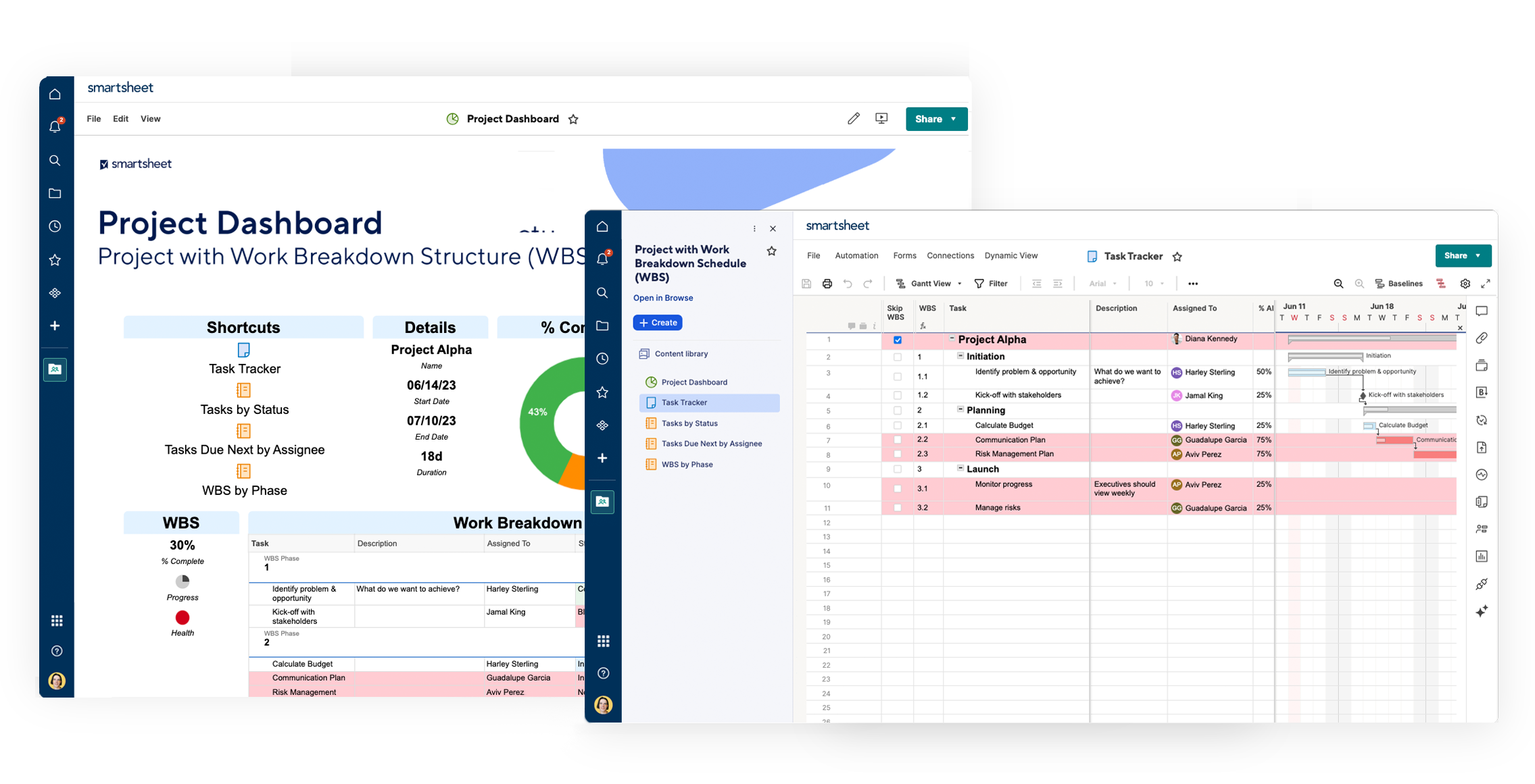 Project with work breakdown structure (wbs) template sheet and dashboard