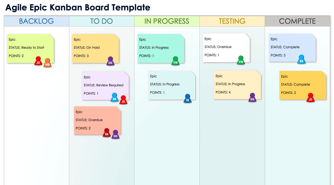 Agile Epic Kanban Board Template