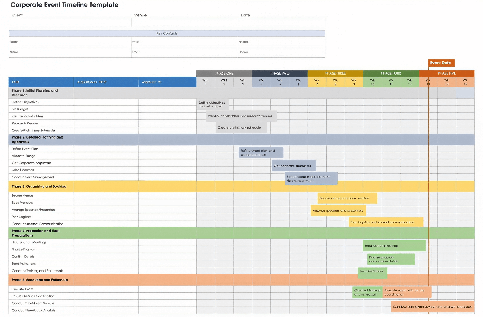 Corporate Event Timeline Template