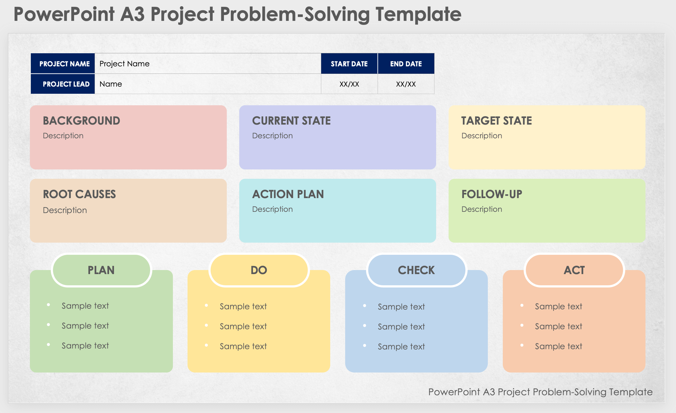 PowerPoint A3 Project Problem Solving Template Powerpoint