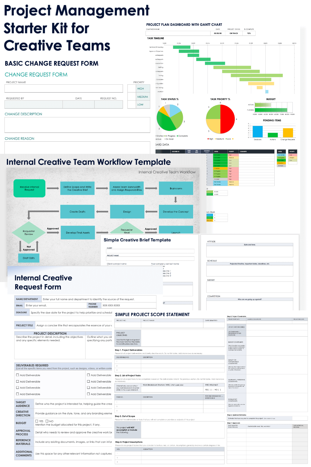 Project Management Starter Kit for Creative Teams