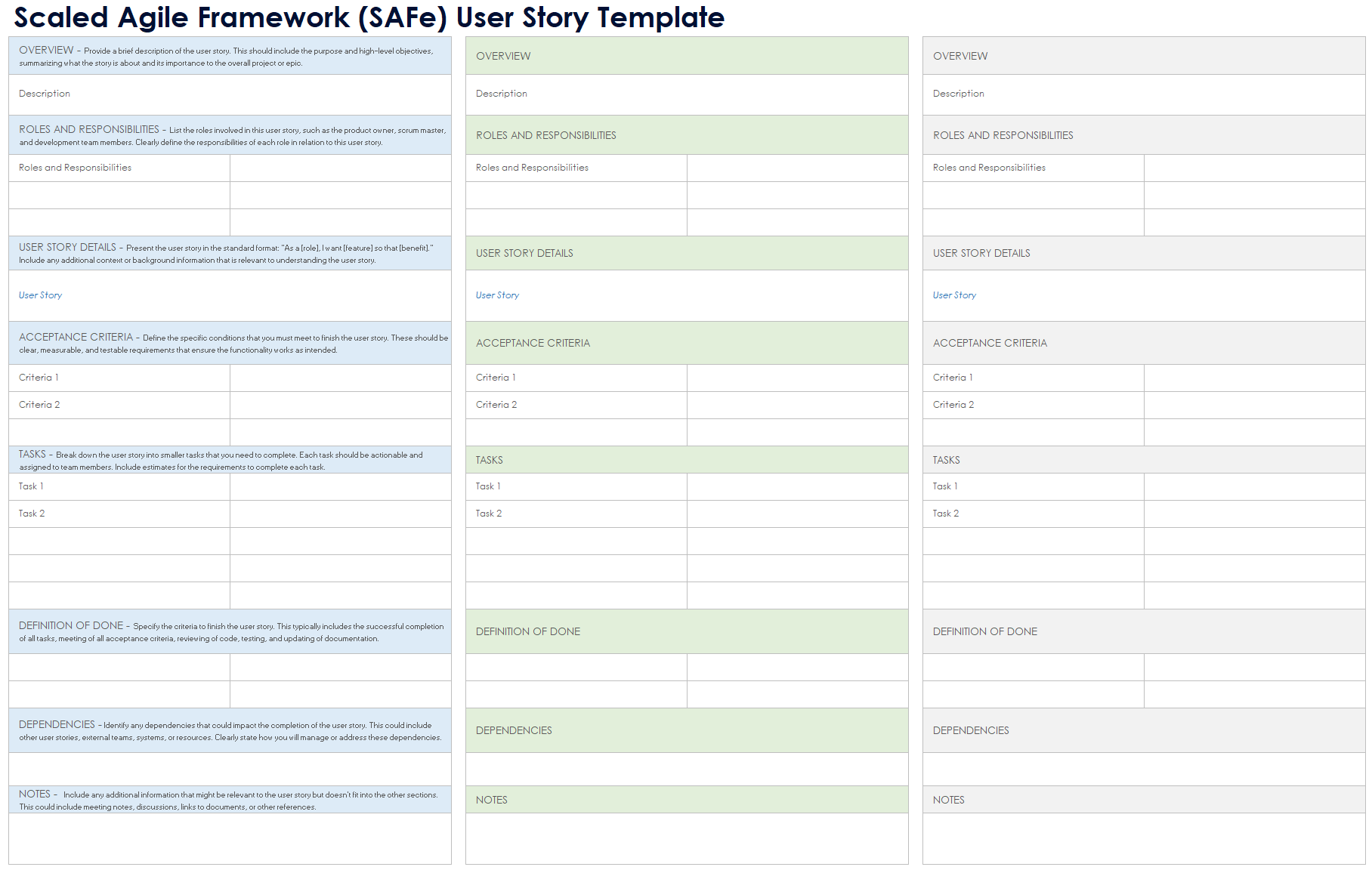 Scaled Agile Framework SAFe User Story Template