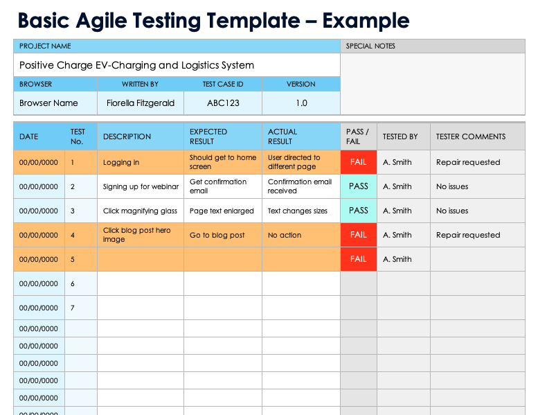 Basic Agile Testing Template