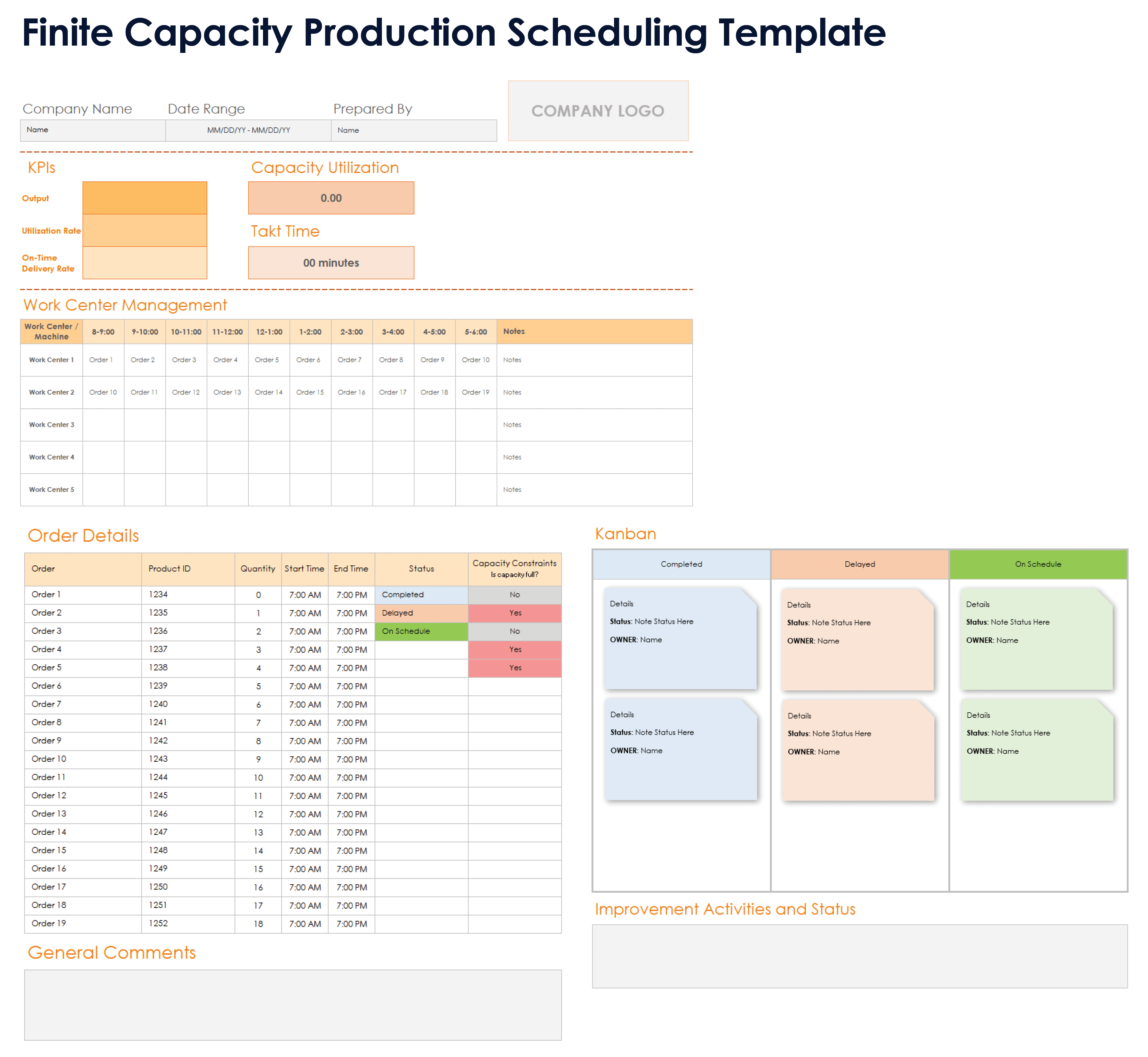 Finite Capacity Production Schedule Template