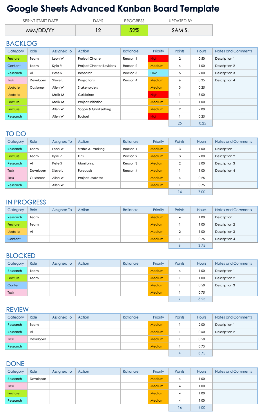 Google Sheets Advanced Kanban Board Template