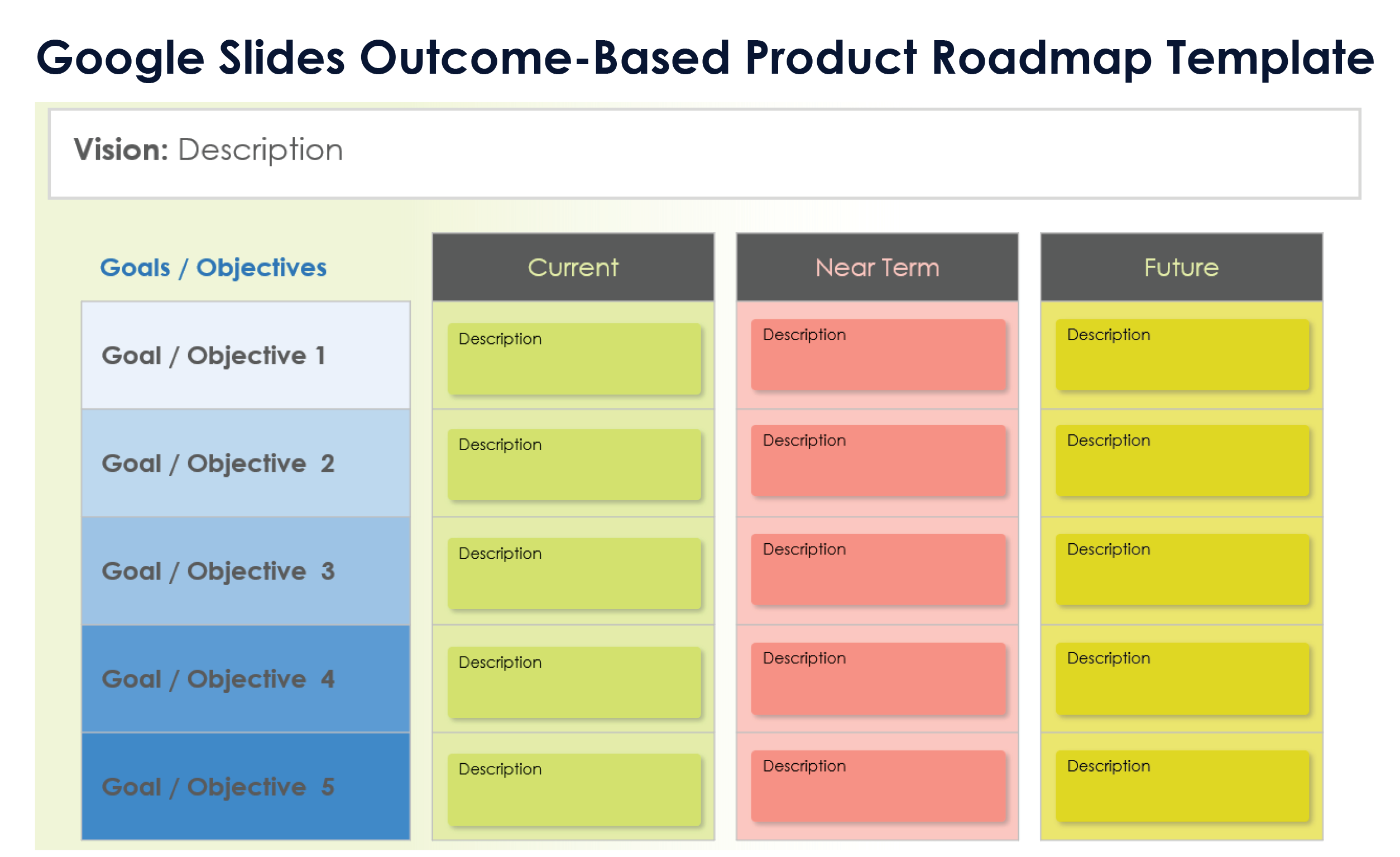 Google Slides Outcome Based Product Roadmap Template