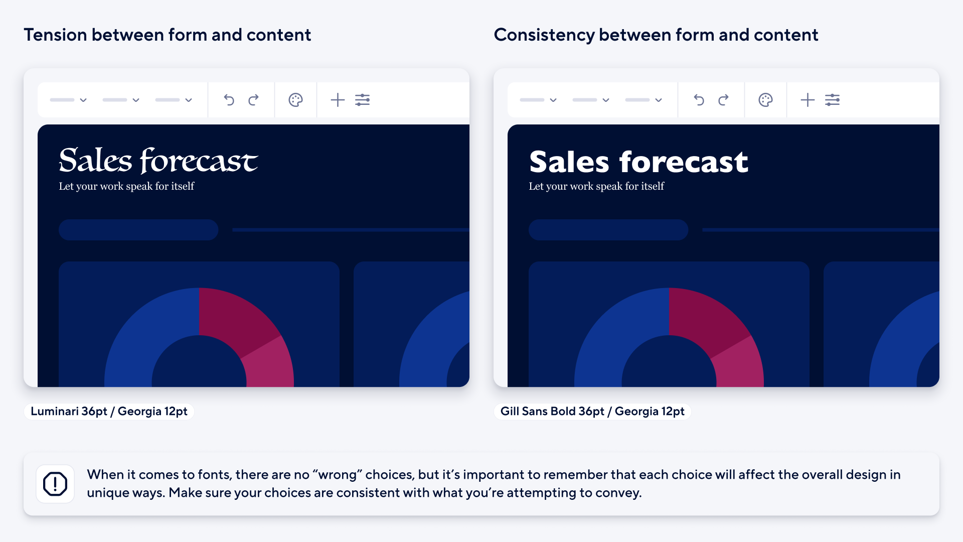 Examples of font consistency in dashboard