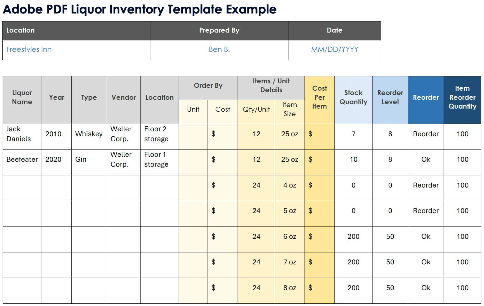 Adobe PDF Liquor Inventory Template