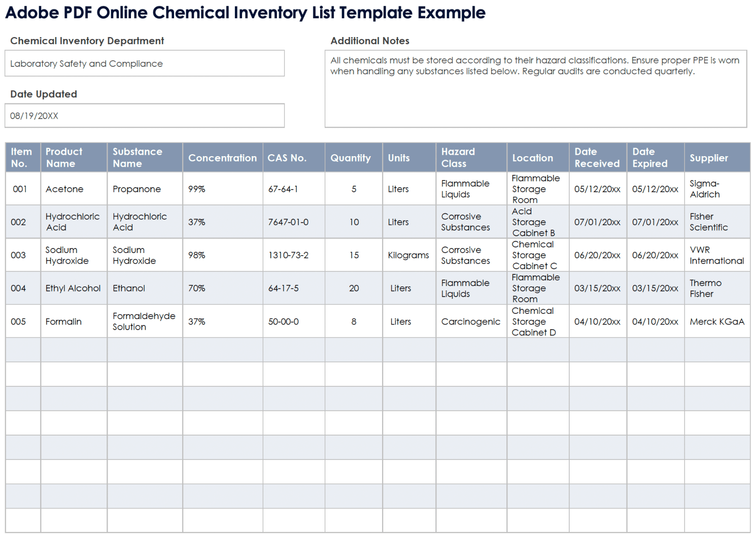 Adobe PDF Online Chemical Inventory List Template