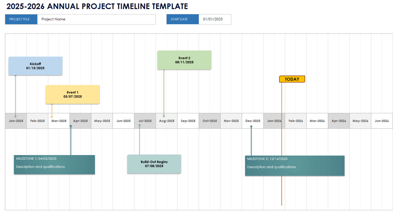 2025-2026 Annual Project Timeline Template